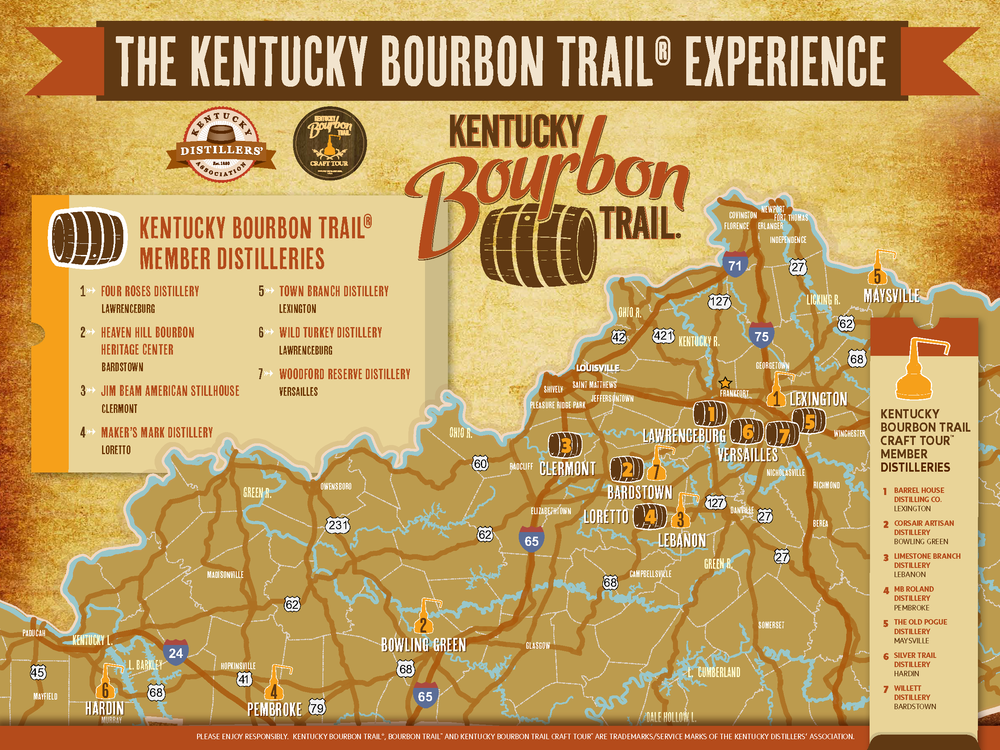 Bourbon Heritage Month In The Commonwealth Bourbon Trail