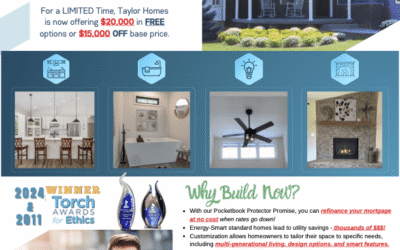 How Would You Choose $20,000 in FREE Options? – November’s Promo