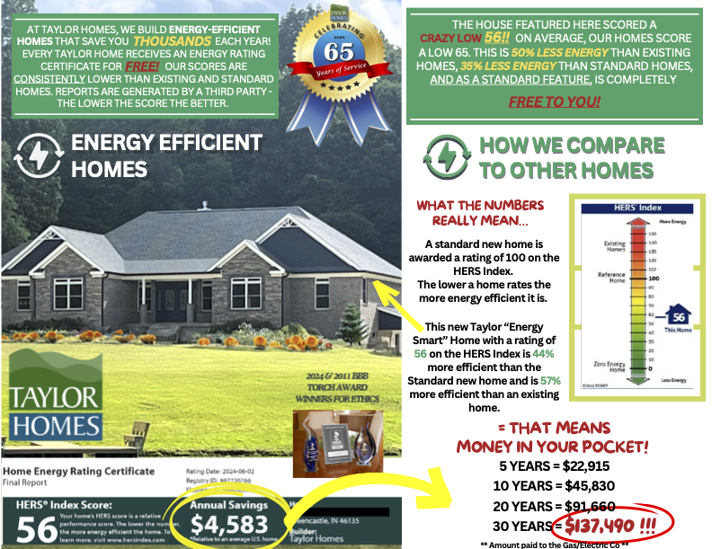 Spring Into Savings: Tips For Reducing Energy Costs Energy Flyer